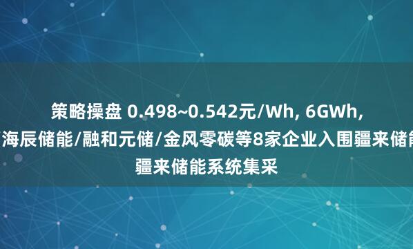 策略操盘 0.498~0.542元/Wh, 6GWh, 天合储能/海辰储能/融和元储/金风零碳等8家企业入围疆来储能系统集采